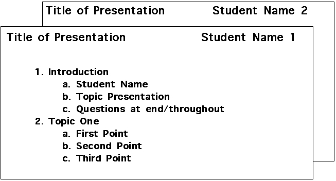 presentation in note