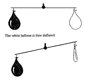 Balanced Balloons
