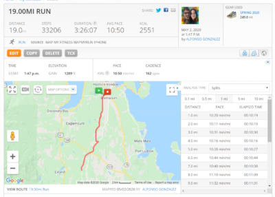 Screenshot of the Map My Run record of my 19 mile run.