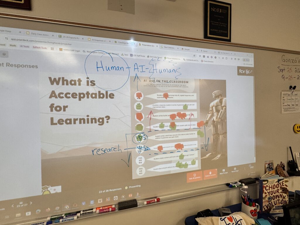 Whiteboard of Class AI Policy discussion.