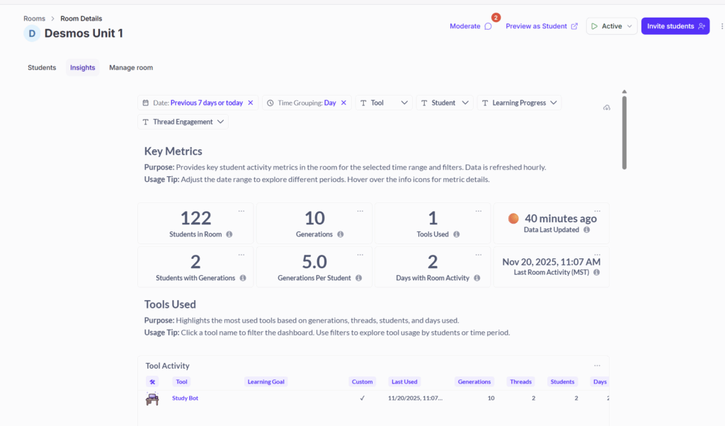 Magic School Insights page 1